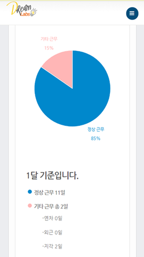 핸드폰화면이미지2